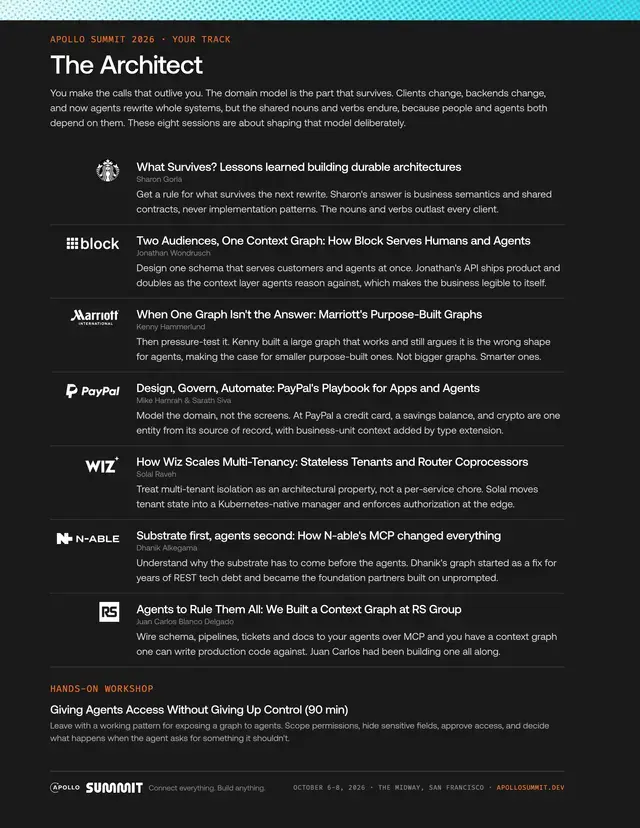 Page one of the The Architect guide