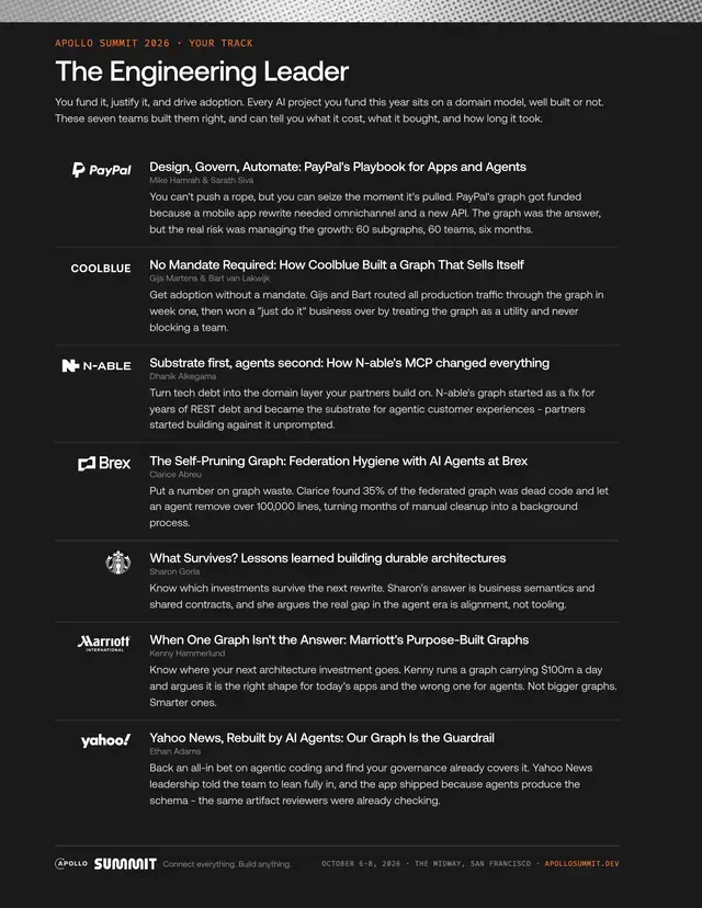 Page one of the The Engineering Leader guide